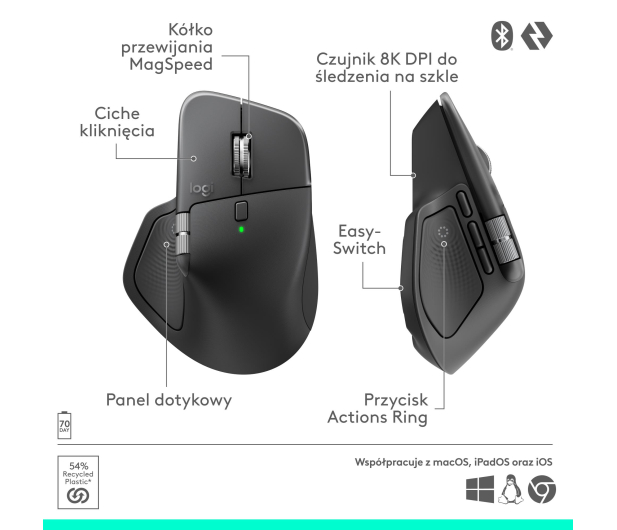 Logitech MX Master 4 Grafit - 1365779 - zdjęcie 11